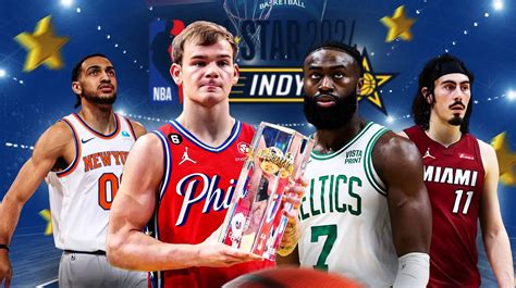 nba dunk contest prediction